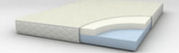 Memory foam mattresses